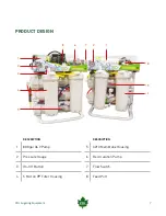 Предварительный просмотр 7 страницы CDL 81008 Owner'S Manual