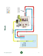 Предварительный просмотр 13 страницы CDL 81008 Owner'S Manual