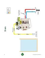 Preview for 14 page of CDL 81008 Owner'S Manual