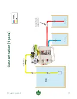 Предварительный просмотр 15 страницы CDL 81008 Owner'S Manual