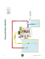 Preview for 16 page of CDL 81008 Owner'S Manual