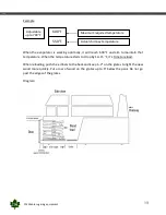 Preview for 13 page of CDL Chinook User Manual