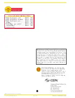 Preview for 2 page of CDN IRM200 Operating Instructions