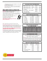 Preview for 2 page of CDN ProAccurate DTW450L Installation And Operating Instructions