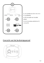 Предварительный просмотр 32 страницы CDN XRocker 2.0 Manual