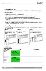 Предварительный просмотр 7 страницы CDP BA-PC 1200AX User Manual