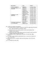 Preview for 5 page of CDP UPO11-1RT User Manual