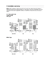 Предварительный просмотр 6 страницы CDP UPO11-1RT User Manual