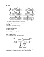 Предварительный просмотр 7 страницы CDP UPO11-1RT User Manual