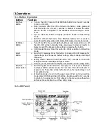 Preview for 16 page of CDP UPO11-1RT User Manual