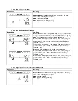 Preview for 20 page of CDP UPO11-1RT User Manual