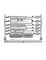 Preview for 19 page of CDV Americas PROMI 1000 Instructions Manual