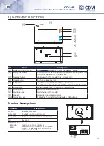 Preview for 3 page of CDVI 2EASY CDV-47 Manual