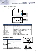 Preview for 3 page of CDVI 2EASY CDV-47DX Manual