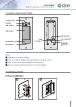 Предварительный просмотр 3 страницы CDVI 2EASY CDV-850IP Manual