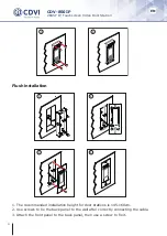 Предварительный просмотр 4 страницы CDVI 2EASY CDV-850IP Manual