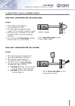 Предварительный просмотр 5 страницы CDVI 2EASY CDV-850IP Manual