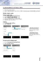 Предварительный просмотр 9 страницы CDVI 2EASY CDV-850IP Manual