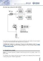 Предварительный просмотр 7 страницы CDVI 2EASY CDV-91S Manual