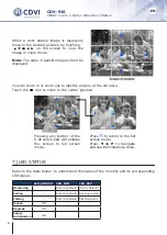 Предварительный просмотр 8 страницы CDVI 2EASY CDV-91S Manual