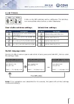 Предварительный просмотр 9 страницы CDVI 2EASY CDV-91S Manual