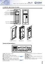 Предварительный просмотр 3 страницы CDVI 2EASY CDV-T5 Manual