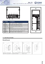 Предварительный просмотр 5 страницы CDVI 2EASY CDV-T5 Manual