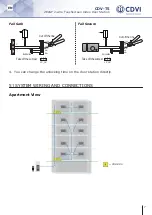 Preview for 7 page of CDVI 2EASY CDV-T5 Manual