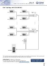 Preview for 9 page of CDVI 2EASY CDV-T5 Manual