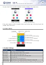 Preview for 12 page of CDVI 2EASY CDV-T5 Manual