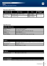 Preview for 5 page of CDVI AIOM Installation Manual