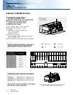 Preview for 2 page of CDVI ARD2/12 Installation Manual