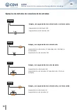 Предварительный просмотр 18 страницы CDVI ATRIUM A22K Manual