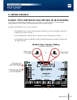 Предварительный просмотр 15 страницы CDVI ATRIUM A22POE Installation Manual