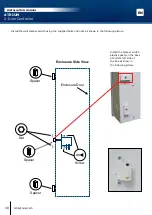 Preview for 10 page of CDVI ATRIUM AC22 Installation Manual