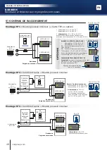 Preview for 10 page of CDVI BO1200RN Installation Manual