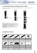 Preview for 3 page of CDVI BO600EVO Manual