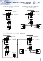 Preview for 5 page of CDVI BO600EVO Manual