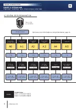 Preview for 6 page of CDVI BOXCODE) Installation Manual