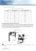 Preview for 16 page of CDVI CA-ETHR-A Installation Manual