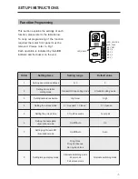 Preview for 7 page of CDVI CD97-4ID User Manual