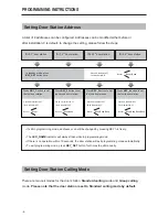 Предварительный просмотр 8 страницы CDVI CD97-4ID User Manual