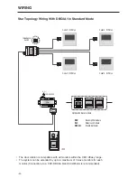 Предварительный просмотр 20 страницы CDVI CD97-4ID User Manual