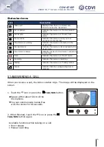 Preview for 5 page of CDVI CDV-471IP Manual