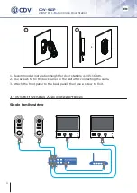 Предварительный просмотр 4 страницы CDVI CDV-91IP Manual