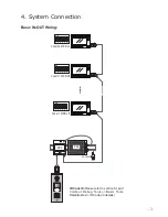 Preview for 5 page of CDVI CDV-DDP User Manual