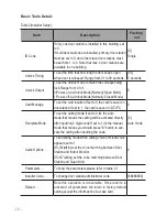 Preview for 12 page of CDVI CDV-DDP User Manual