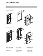 Предварительный просмотр 3 страницы CDVI CDV17-97A User Manual