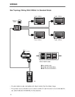 Предварительный просмотр 20 страницы CDVI CDV17-97A User Manual