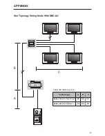 Предварительный просмотр 23 страницы CDVI CDV17-97A User Manual